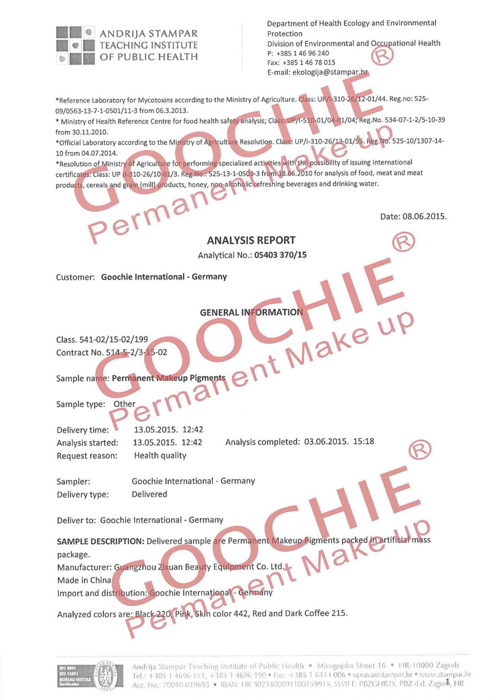 Goochie Pigment Analysis